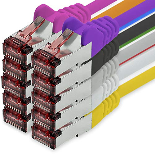 Nätverkskabel Cat.6 0,25 m 10 färger Ethernet-kabel Lan-kabel Cat6 Lan nätverkskabel Sftp Pimf patchkabel 1000 Mbit s