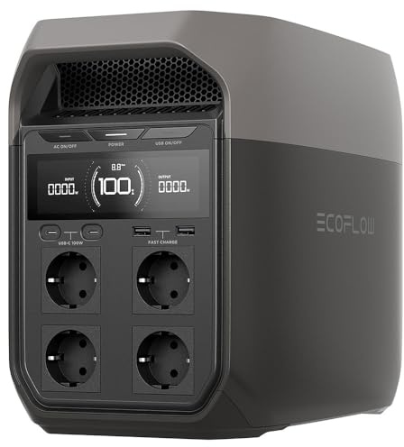 EcoFlow Delta 3 Portable Power Station 1024Wh