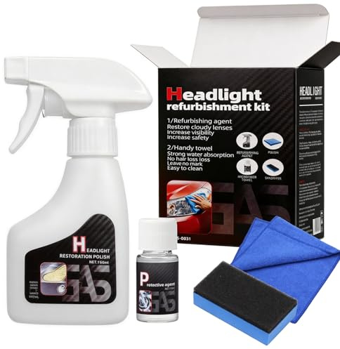 ZMHUM Headlight Restoration Kit - Coating Headlight Cleaner for Cars Trucks Motorcycles & RVs - Restore Yellowing Cloudy & Foggy Lenses Enhance Night Driving Safety for Commuters No Sanding UV Shield