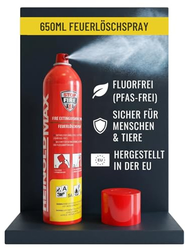 notlok Safety Work Mini Extintor Casa 650ml A, F, E < 1000V, sin Flúor