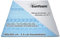 Sunfoam Topper 180x200 cm 7-Zonen-Wellenstruktur | individuelle Druckentlastung | Bezug waschbar bis 60 Grad | Oeko-TEX® 100