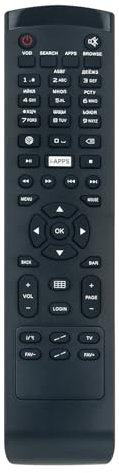 AULCMEET Fernbedienung Ersatz passend für Kartina TV Comigo Quattro IP-Box SBOF9C1 CMG-SBO-H CMG-SBOF9C CMGSBOH CMGSBOF9C