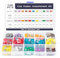 AiQInu Fusibili Auto Assortiti Kit 168Pcs, 114 Fusibili Auto Mini + 54 Fusibili Auto Medio+1 Estrattori per Fusibili,per Auto/Moto (2A 3A 5A 7.5A 10A 15A 20A 25A 30A 35A 40A),12v-32v