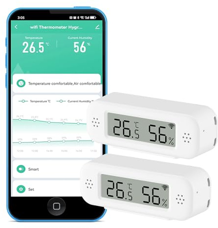WiFi Thermometer Hygrometer: Smart Temperature and Humidity Sensor, Real-time Monitor, App Notification, Digital Indoor Temperature Sensor, Compatible with Alexa/Google Home(2Pack)
