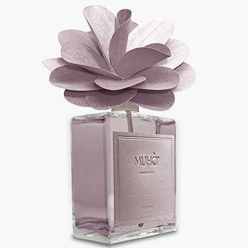 Olio Diffusore di Muhà da 15Ml. Oli Idrosolubili Realizzato in Vetro, Plastica E Metallo, Dimensioni: 41X41X110. Oggetto di Colore Grigio E Frangranza: Fiori di Cotone. La Referenza È E09