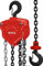 YATO YT-58954 Flaschenzug 23kg