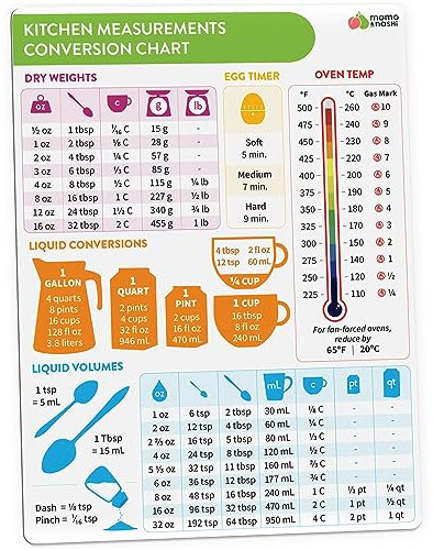 Kitchen Conversion Chart Magnet - Measurements Conversion Chart - Baking Supplies Baking Accessories Cooking Gadgets - Baking Kitchen Cooking Gifts for Women - Kitchen Gadgets