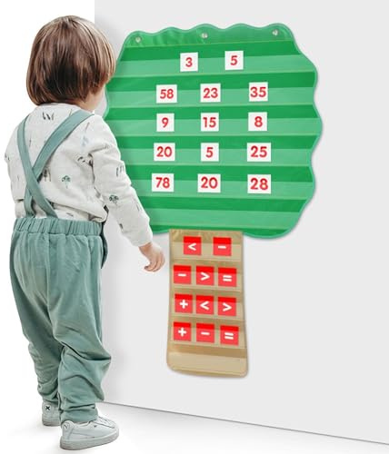 Tabla De Tareas Domésticas Del Árbol: Tarjetas De Rutina De Programación Visual, Herramienta De Enseñanza En El Aula, Ayuda Para El Aprendizaje Del Comportamiento, Diseño De Construcción Portátil | Ac