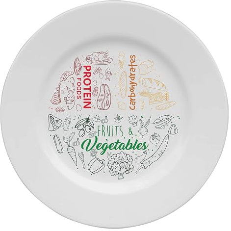 Thorness Colourful Melamine Portion Control Plate for Adults to Encourage Healthy Eating, Melamine Diet Plate Visually Divided for Slimming and Weight Loss