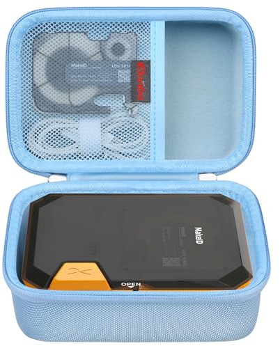 Elonbo Carrying Case for Makeid P31 Industrial Label Maker Machine, Thermal Transfer Label Printer Portable Bluetooth Labeler Storage Holder, Wire and Cable Labeling Machine Travel Bag, Blue+ Blue