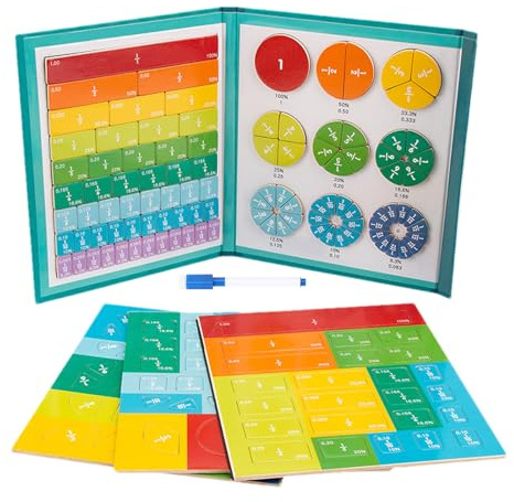 Círculos matemáticos, kit de fracciones multifuncional, ayuda visual interactiva, material magnético duradero, guía de recursos de educación en casa, juego educativo para niños y niñas