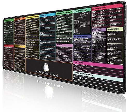 ProbTis Linux Commands Line musmatta, genvägar fusk ark till Kali/röd hatt/Ubuntu/OpenSUSE/Arch/Debian/Unix-programmerare, utökad stor skrivbordsmatta, 35,4 x 15,7 cm, tillbaka till skolan