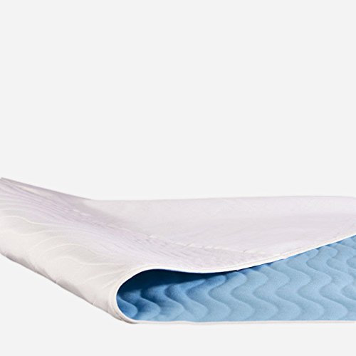 texpot Inkontinenzauflage Inkontinenzunterlage Nässe Schutz Kranken Matratzen Auflage 75 x 90 cm Mehrfach Auflage