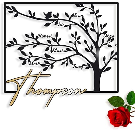 Árbol genealógico personalizado, Nombres y apellidos, Decoración, Arte de pared Metálica, Regalo de aniversario, Miembros de la familia, Árbol de la vida, Rama de árbol, Pájaros de metal (Design 2)