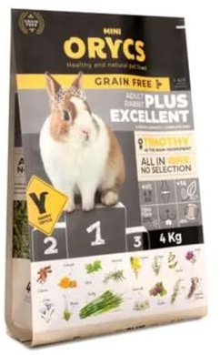 Miniorycs Alimento Natural Adult Plus Prevent para Conejo 4 kg