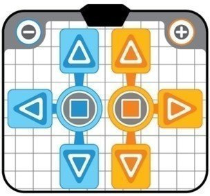 OSTENT Non-Slip Dancing Pad Dance Mat for Nintendo Wii GameCube NGC Console Sport Dance Games