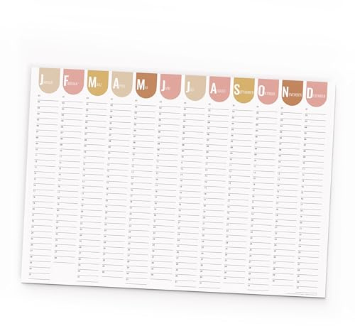 Födelsedagskalender/alltid kalender, väggkalender, A2 (Tyskland)