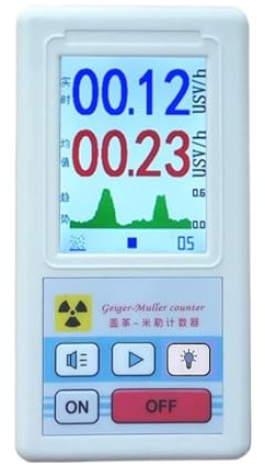 BR-6 Geigerräknare Kärnstrålningsdetektor Personlig dosimeter Röntgengammadetektor LCD-radioaktiv testare Marmorverktyg(BR-6W)