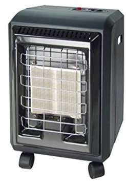 Estufa de Infrarrojos Hogar para botella BUTSIR