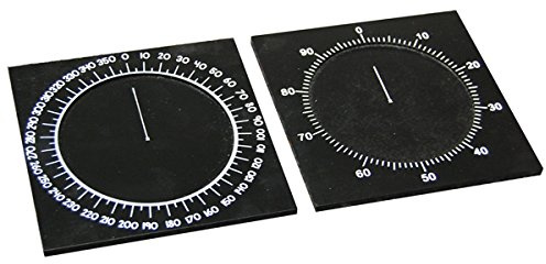 Elite Montessori Centesimal Circle & Protractor