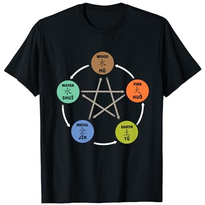 Qigong 5 Elemente Chi Gong Quigong Chigong Yin Yang T-Shirt