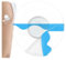 QaZanteiar 40 piezas parches sensor freestyle libre 3 Resistente al agua - Transparente - Hipoalergénico freestyle libre use patches for freestyle libre use glucose sensor dura 7-14 días