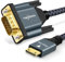 Twozoh Mini HDMI to VGA Cable 2M, Gold-Plated & Braided Mini HDMI VGA (Male to Male) for notebooks, Tablets, Cameras and camcorders