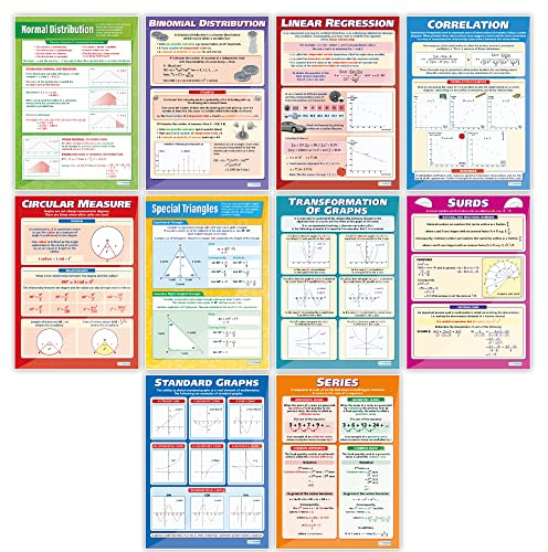 A-nivå matematiker – set med 10 | matematikdiagram | glansigt papper som mäter 594 mm x 850 mm (A1) | matematikdiagram för klassrummet | utbildningsposter från Daydream Education