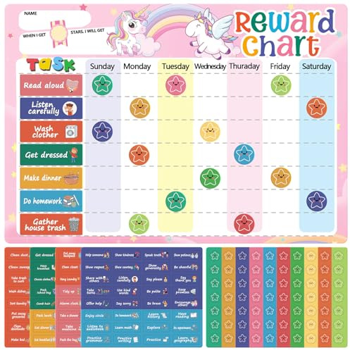 Reusable Magnetic Reward Chart with 128 Magnetic Behavior Stickers and 70 Reusable Star Stickers, Customizable Task Sections, Dry Erase Surface, Ideal for Toddlers and Young Children (Unicorn)