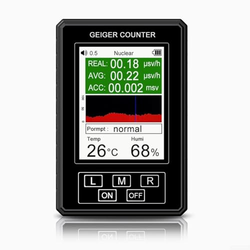 HOHOVYVY Geigerzähler Radioaktivität,Geiger Strahlenmessgerät Nuklear Detektor Für Beta Gamma Röntgenstrahlung Mit LCD Display Und USB-Anschluss XR1