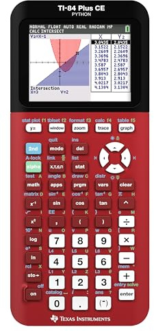 Texas Instruments TI-84 Plus CE Radical Red Graphing Calculator