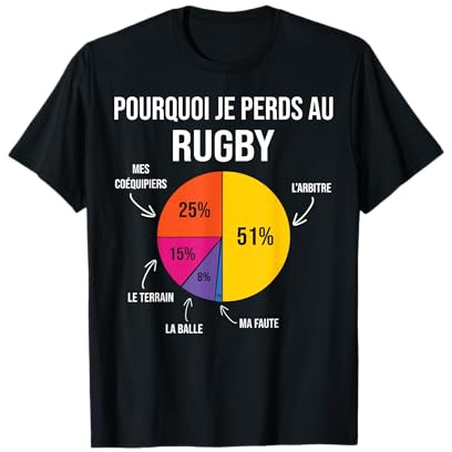 Pourquoi Je perds au Rugby Joueurs de Rugby Amateur Humour T-Shirt