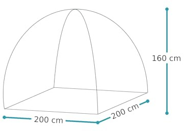 APANA Großes Moskitonetz 200x200x160 cm – Bett Moskitonetz Pop Up mit 2 Türen & Reißverschluss, Fiberglasrahmen – geräumiges Mückenzelt/Insektenschutz für Doppelbett & Camping