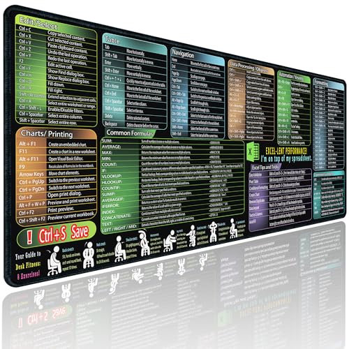 secret corner Mouse Pad with Excel Cheat Sheet Desk Pad, Large Waterproof Non-Slip Desk Mat with Printed Keyboard Shortcuts for Work, Study, Computer, or Gaming (35.4 x 15.7 in)