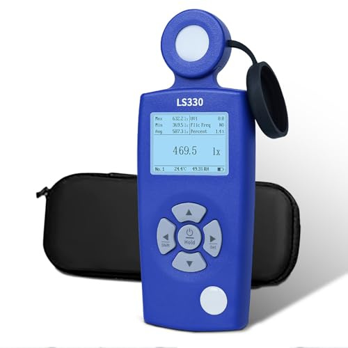 WapoRich Luxmetro Digitale Professionale, Misuratore di Luce Spettrale con PPFD, Indice UV e Misurazione Flicker, Alta Precisione con Temperatura Colore e CRI per LED, Piante, Serra e Illuminazione