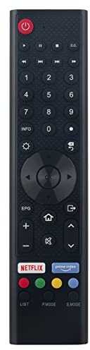 Nouveau Télécommande de Remplacement pour CHIQ TV Remote Controller - Le Noir