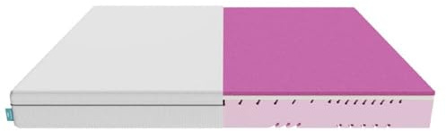 Cecotec Matelas viscoélastique et déhoussable Flow One 160 x 190, 3 Couches, Hauteur 18 cm, fermeté Haute, Noyau profilé avec Mousse HRC, MorphoAdapt, Fresh & EasyClean