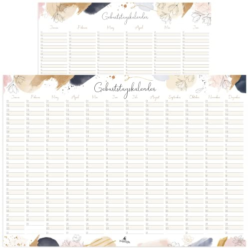 Födelsedagskalender alltid I åroberoende väggkalender I DIN A3 kontinuerlig kalender I glöm inte mer en födelsedag I CreativeRobin