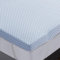DUANDUAN Gel Topper 90x200cm, 7.5cm Gelschaum Memory Foam Matratzen Topper für Druckentlastung, Premium Soft Cooling Sleep, rutschfestes Design mit Abnehmbarer und waschbarer Abdeckung