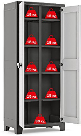 Kis Titan Water Resistant Multispace Plastic Cupboard - Garden Storage Box Outdoor Locker