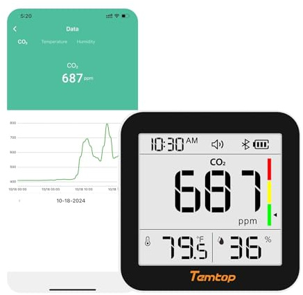 Temtop CO2 Monitor Bluetooth Carbon Dioxide Detector, 3-in-1 Air Quality Monitor Meter CO2 Temperature Humidity Portable for Travel Home Grow Room