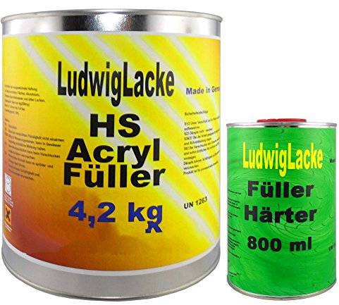 LudwigLacke 5 kg Set Acrylfüller GRAU Rostschutz