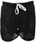 INSTRIKE Loose Jock Short für Junior - Tiefschutz mit Mesh Short für Hockey mit eingebautem Tiefschutz Atmungsaktiv (Schwarz, Junior S)