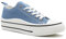 Womens Lace Up Platform Sole Canvas Baseball Sneakers Ladies Chunky Retro Flat Low Top Fashion Trainers Pumps (Blue, UK Footwear Size System, Adult, Women, Numeric, Medium, 6)
