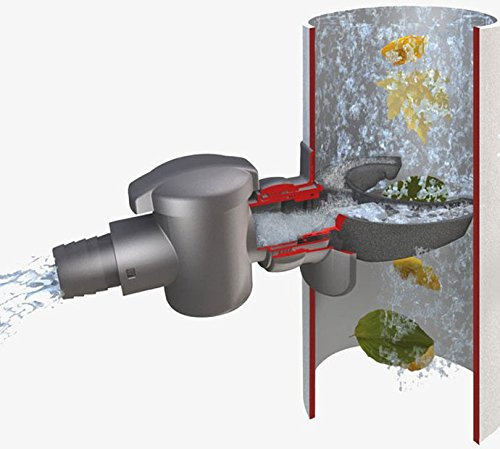 Abgassammler D Eau de Regen Speedy