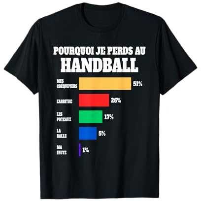 Maillot Perdant Humour Joueur Handball T-Shirt
