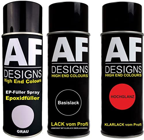 Alex Flittner Designs Autolack Spraydosen Set für Opel 107 ANTHRAZIT metallic Spraydose EP Grundierung Klarlack Sprühdose