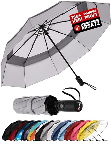Repel Umbrella Windproof Auto Folding Travel Umbrella - Withstands Winds up to 85MPH, For Rain and Sun – Strong, Compact, Durable, Light & Portable For Women & Men, Fits Backpack & Cars - Gray