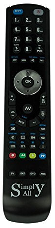SimplyAll Ersatzfernbedienung kompatibel mit Aiwa TV-C1400EZ