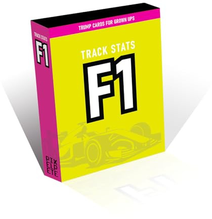PIXELPETE Track Stats Formula 1 Knowledge Game For Motorsport Fans